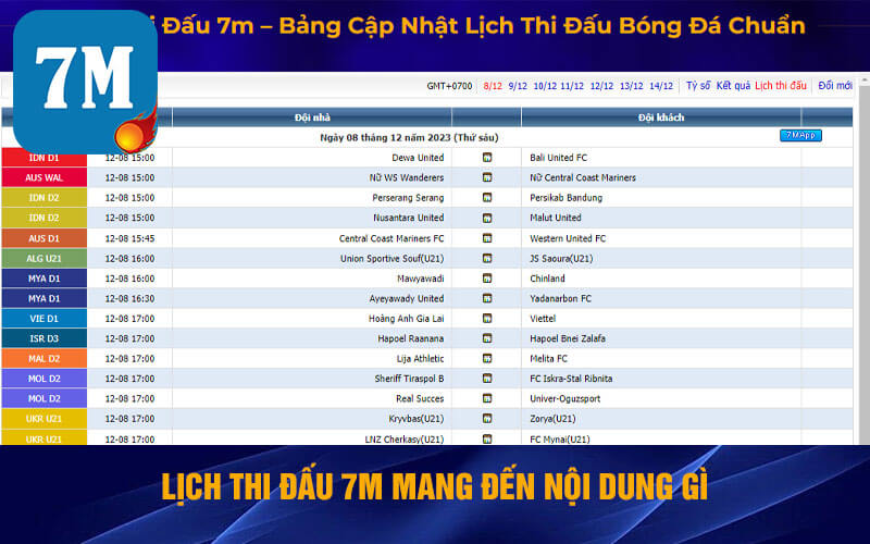 Lịch thi đấu 7M mang đến nội dung gì