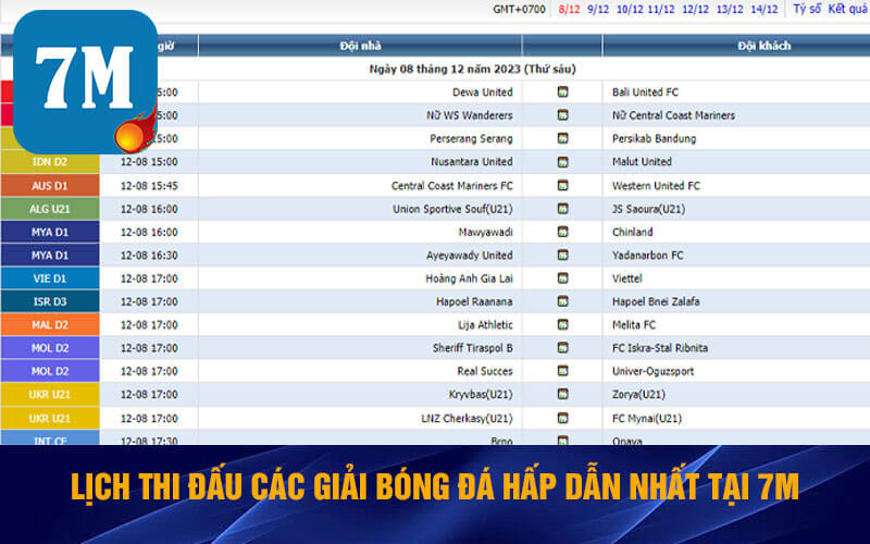 Lịch thi đấu các giải bóng đá hấp dẫn nhất tại 7M
