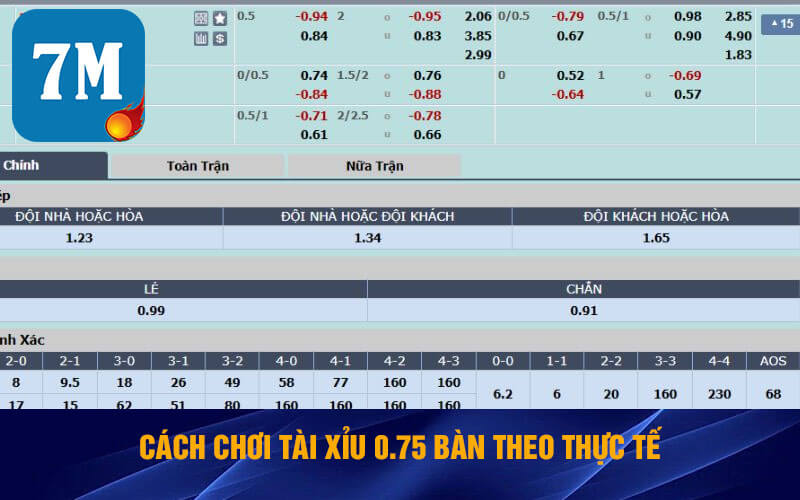 Tài Xỉu 3/4 Là Gì Bật Mí Về Cách Chơi Mang Đến Chiến Thắng 6 Cách chơi tài xỉu 0.75 bàn theo thực tế
