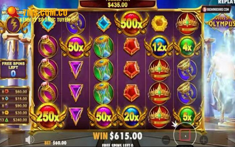 No Hu - Bí Quyết Chinh Phục Giải Thưởng Lớn Trong Game 5 Kinh nghiệm chơi no hu luôn thắng